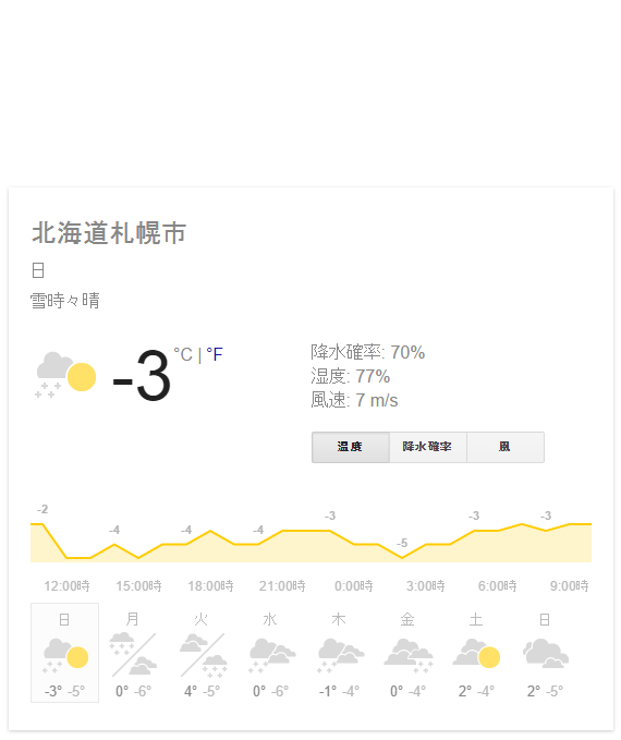 今年もあとわずか!!
