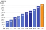 kessan-graph_2019.jpg