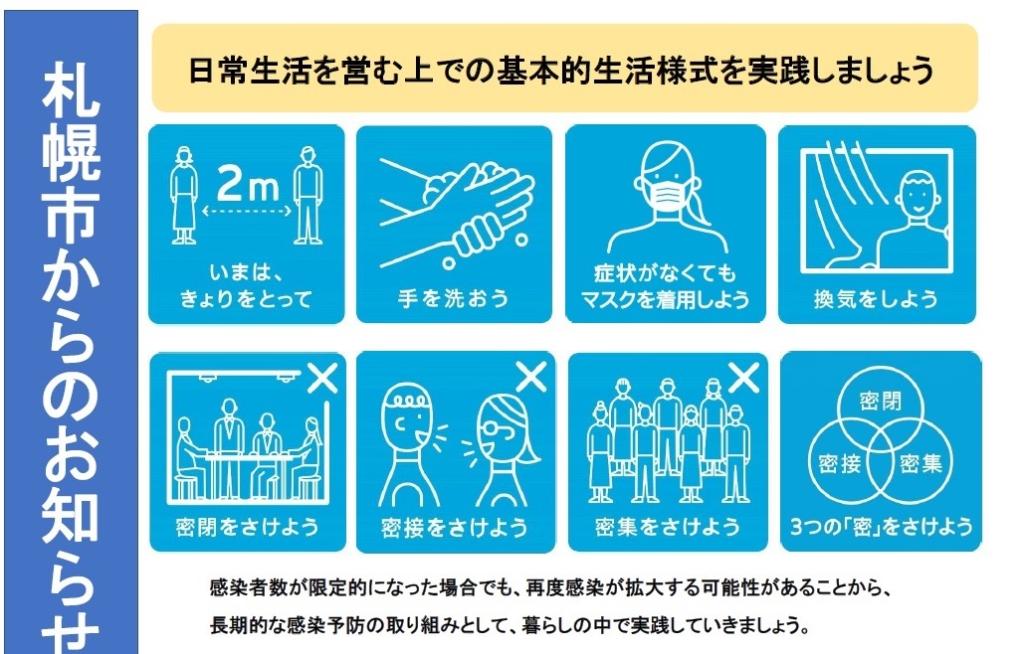 新型コロナ蔓延防止措置について