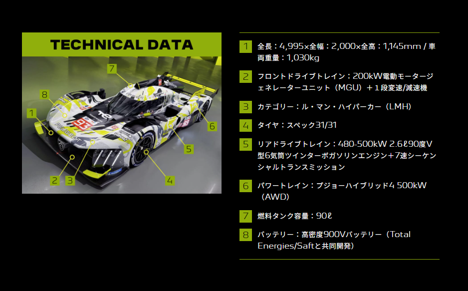 WEC FUJI FINISHキャンペーン ~9/30(月)